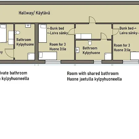 호스텔 Teopolis 탐페레