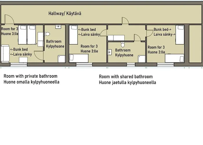 Hostal Teopolis Tampere
